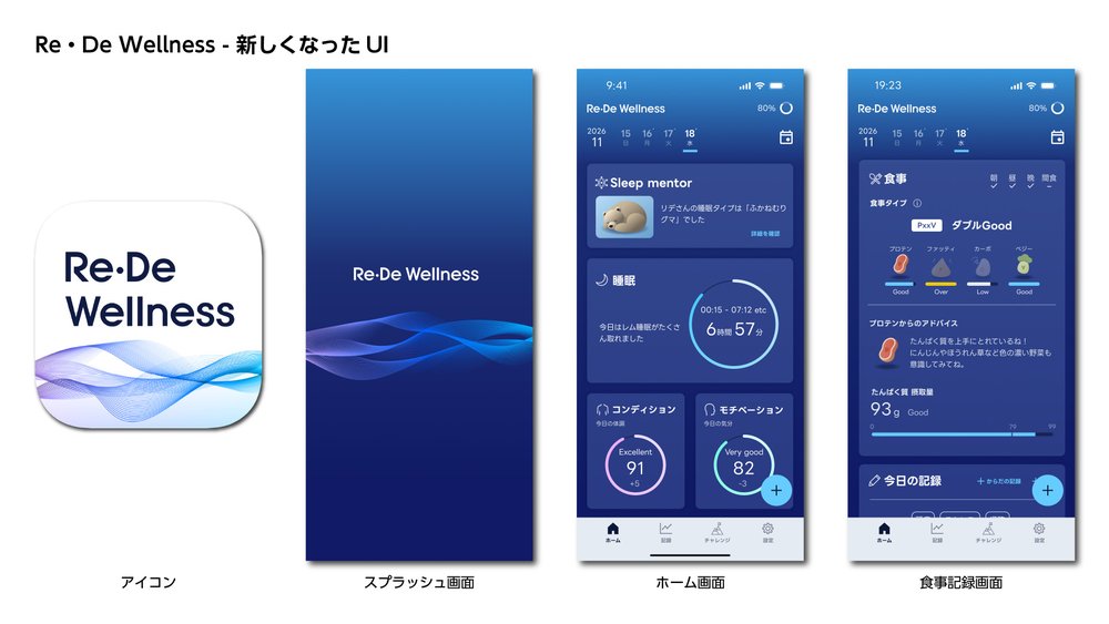 新しくなったUI